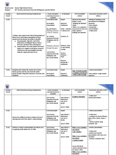 21st century literature melcs|DepEd Learning Portal.
